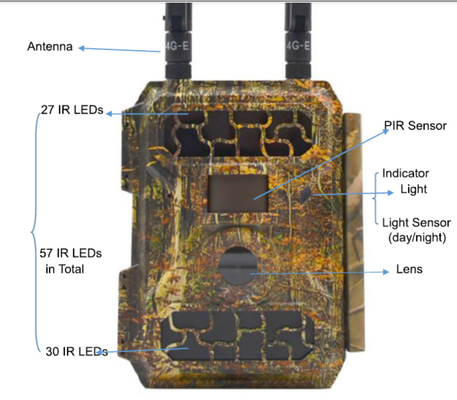57 sztuk 940nm Mobilna kamera obserwacyjna na podczerwień 4G APP MMS 16MP 1080P Kamera do gier myśliwskich