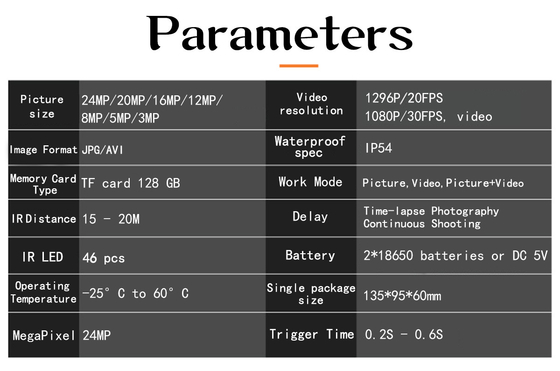 Kamera myśliwska PR300C WIFI i1296P IP54 Wodoodporna aplikacja bezprzewodowa PIR